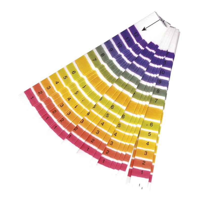 Papier-ph 1-12 universel 20 bandes