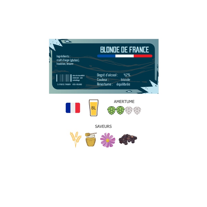 Kit Rubio de Francia