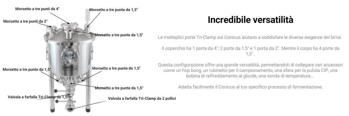 conicus port tri clamp