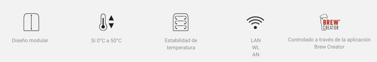 características principales del ferminator