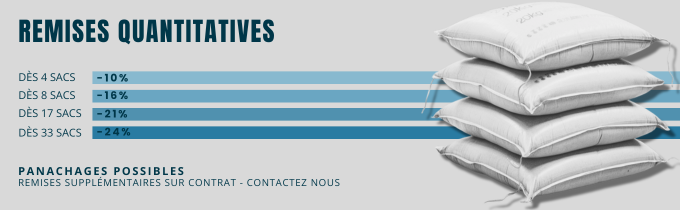 Remises quantitatives sur le malt