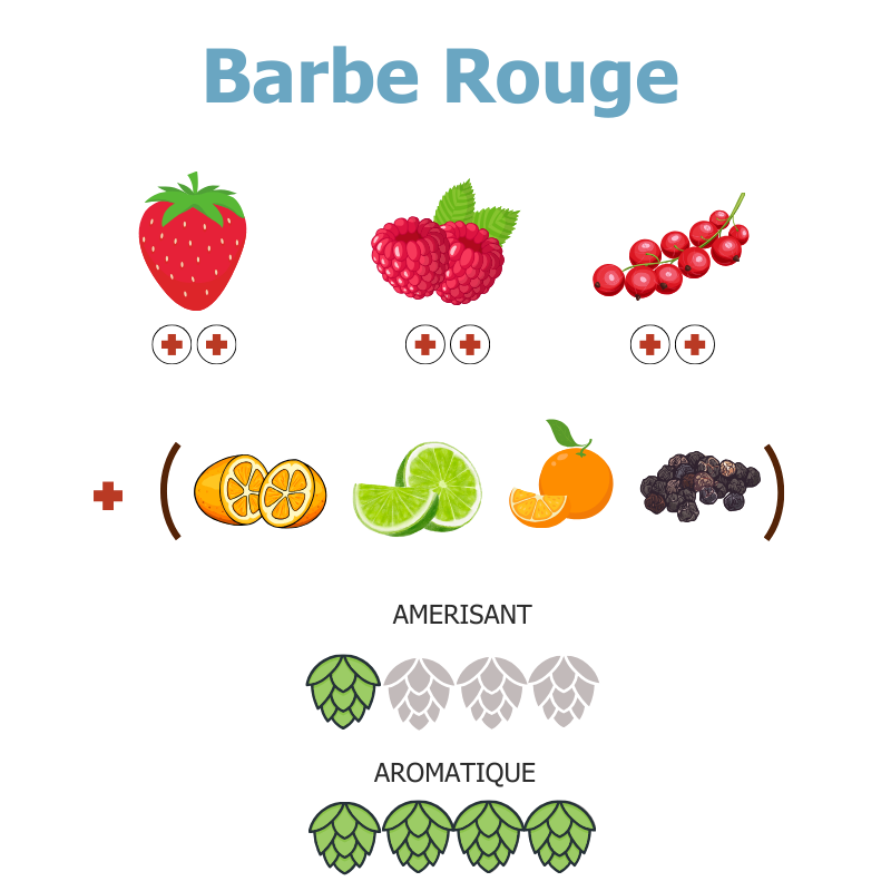 smash barbe rouge